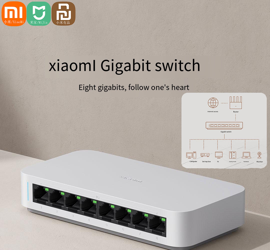 Xiaomi Mi 8 Ports RJ45 Gigabit - Xiaomi Hub Mijia Hub ulasan dan harga