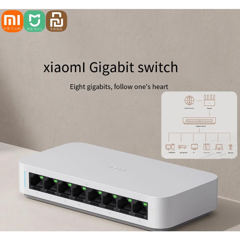 Xiaomi Mi 8 Ports RJ45 Gigabit - Xiaomi Hub Mijia Hub ulasan dan harga